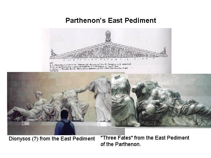 Parthenon’s East Pediment Dionysos (? ) from the East Pediment "Three Fates" from the