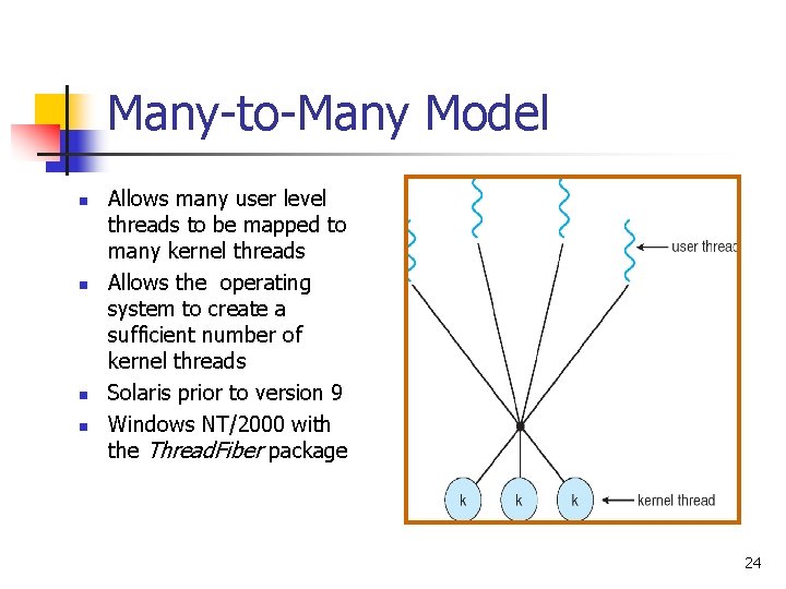 Many-to-Many Model n n Allows many user level threads to be mapped to many Many-to-Many Model n n Allows many user level threads to be mapped to many