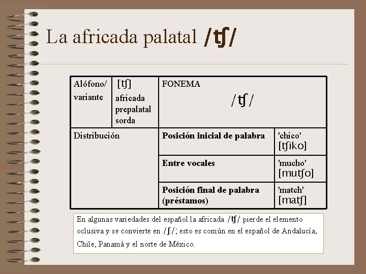 La africada palatal /ʧ/ Alófono/ [ʧ] variante africada prepalatal sorda FONEMA Distribución Posición inicial