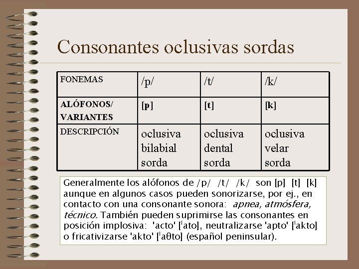 Consonantes oclusivas sordas FONEMAS /p/ /t/ /k/ ALÓFONOS/ VARIANTES [p] [t] [k] DESCRIPCIÓN oclusiva