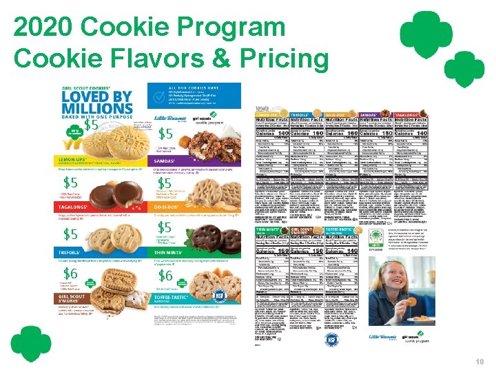 2020 Cookie Program Cookie Flavors & Pricing $5 $5 $5 $6 10 