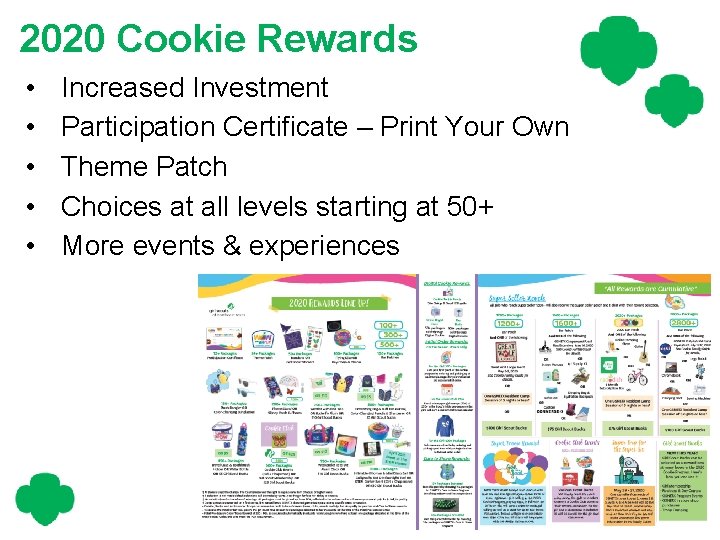 2020 Cookie Rewards • • • Increased Investment Participation Certificate – Print Your Own