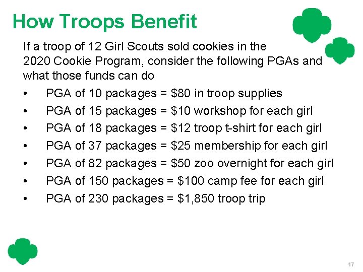 How Troops Benefit If a troop of 12 Girl Scouts sold cookies in the
