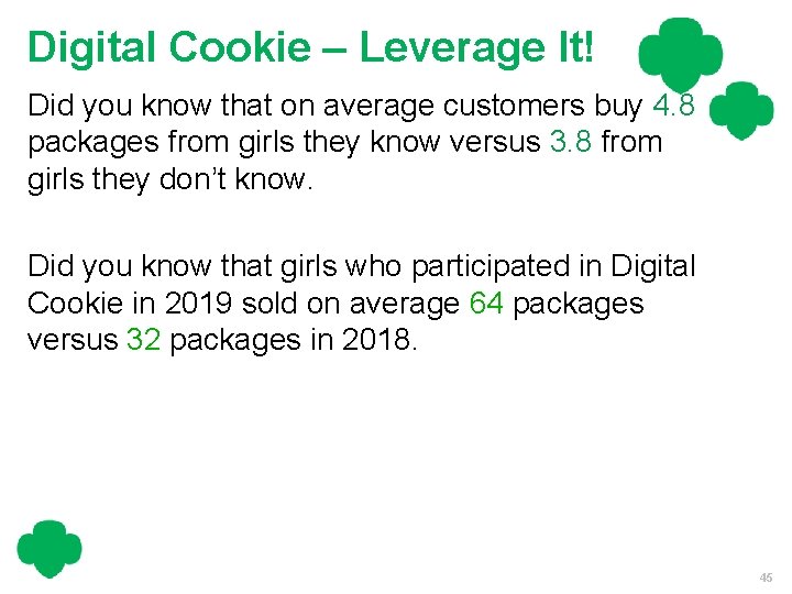 Digital Cookie – Leverage It! Did you know that on average customers buy 4.
