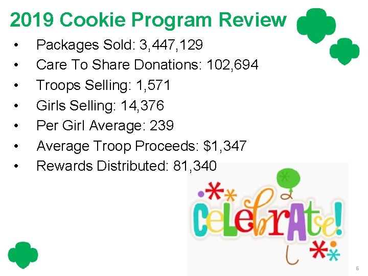 2019 Cookie Program Review • • Packages Sold: 3, 447, 129 Care To Share