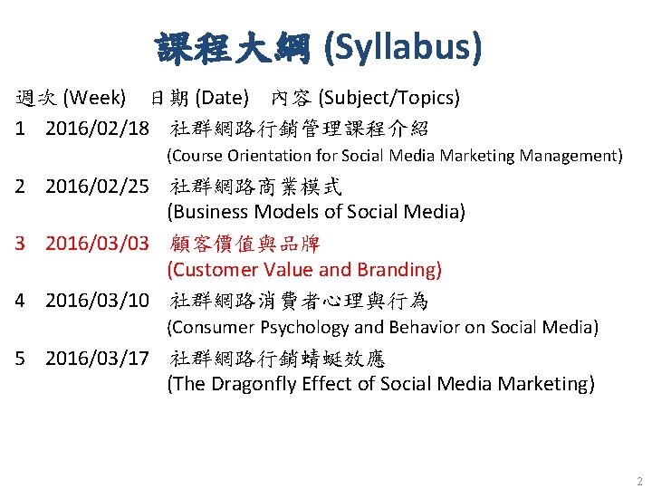 課程大綱 (Syllabus) 週次 (Week) 日期 (Date) 內容 (Subject/Topics) 1 2016/02/18 社群網路行銷管理課程介紹 (Course Orientation for