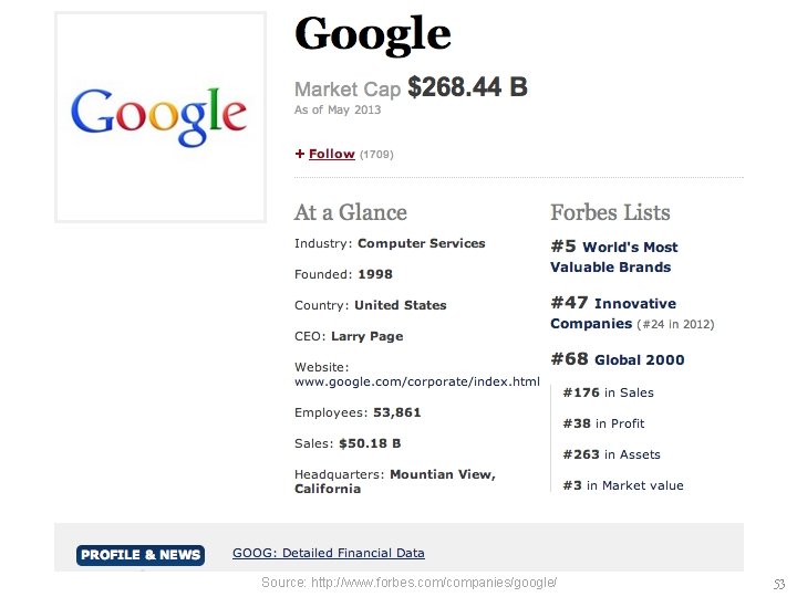 Source: http: //www. forbes. com/companies/google/ 53 