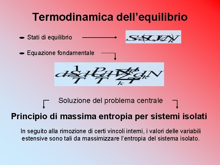 Termodinamica dell’equilibrio Stati di equilibrio Equazione fondamentale Soluzione del problema centrale Principio di massima