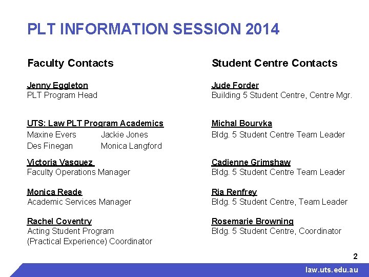 PLT INFORMATION SESSION 2014 Faculty Contacts Student Centre Contacts Jenny Eggleton PLT Program Head