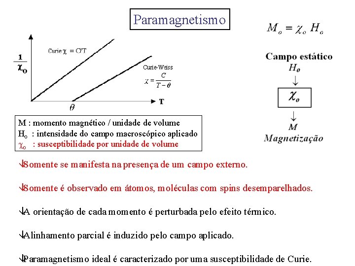 Paramagnetismo M : momento magnético / unidade de volume Ho : intensidade do campo
