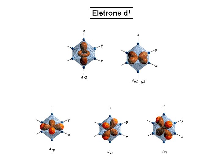 Eletrons d 1 