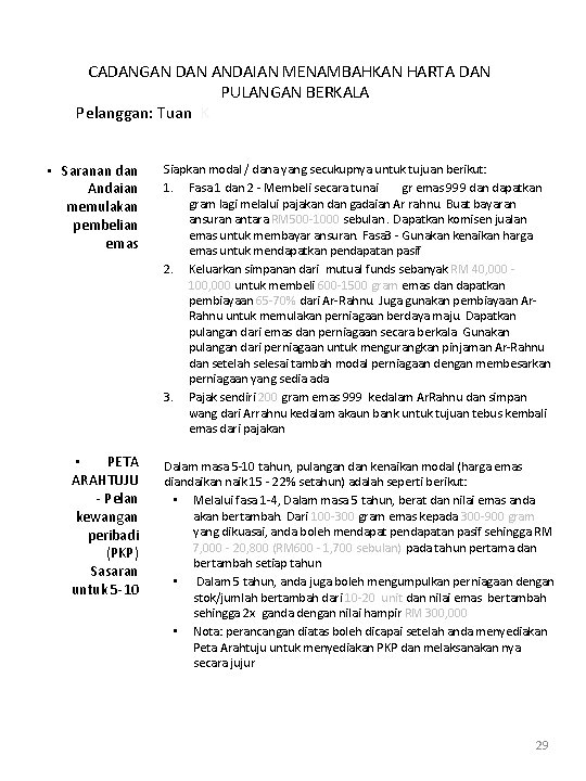  CADANGAN DAN ANDAIAN MENAMBAHKAN HARTA DAN PULANGAN BERKALA Pelanggan: Tuan K • Saranan