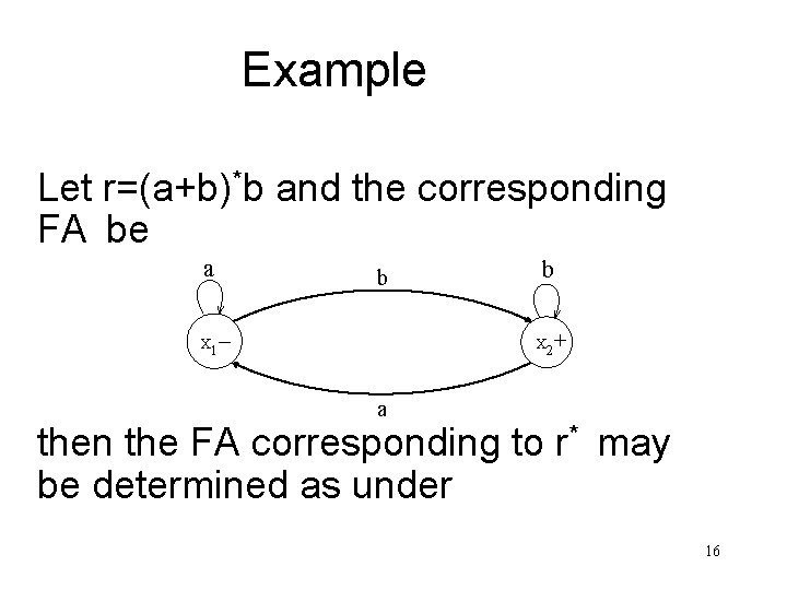 Example Let r=(a+b)*b and the corresponding FA be a b – b + X