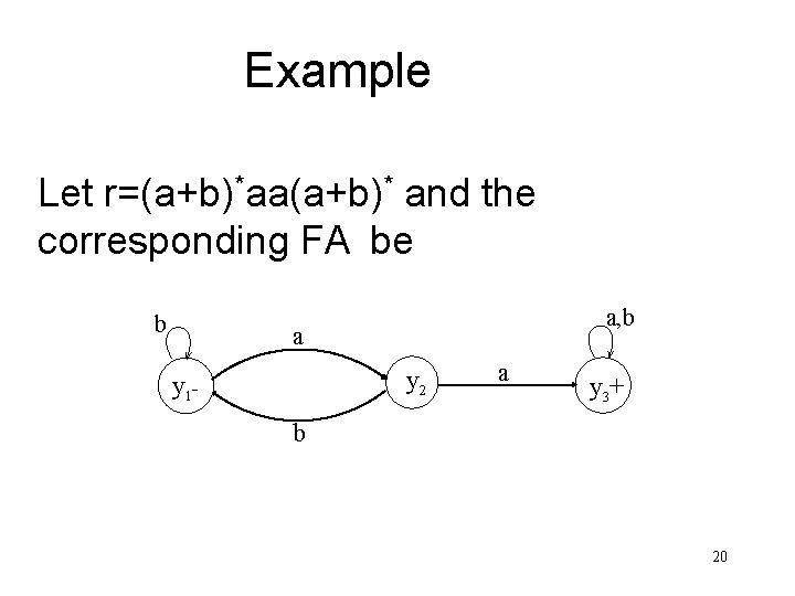 Example Let r=(a+b)*aa(a+b)* and the corresponding FA be b a, b a y 2