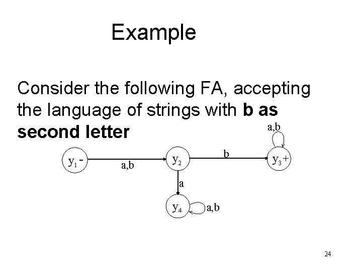Example Consider the following FA, accepting the language of strings with b as a,