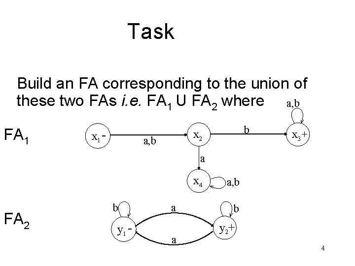 Task Build an FA corresponding to the union of these two FAs i. e.