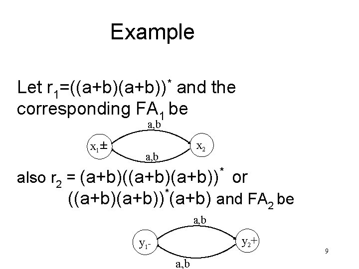 Example Let r 1=((a+b))* and the corresponding FA 1 be a, b x 1±