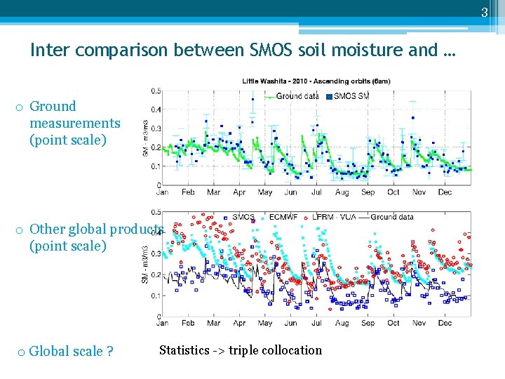 3 Inter comparison between SMOS soil moisture and … o Ground measurements (point scale)