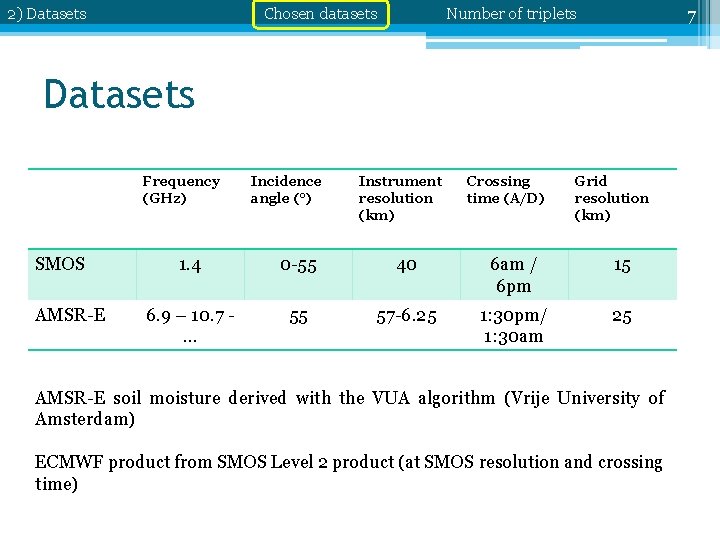 2) Datasets Chosen datasets Number of triplets 7 Datasets Frequency (GHz) SMOS AMSR-E Incidence