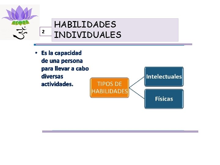 2 HABILIDADES INDIVIDUALES 