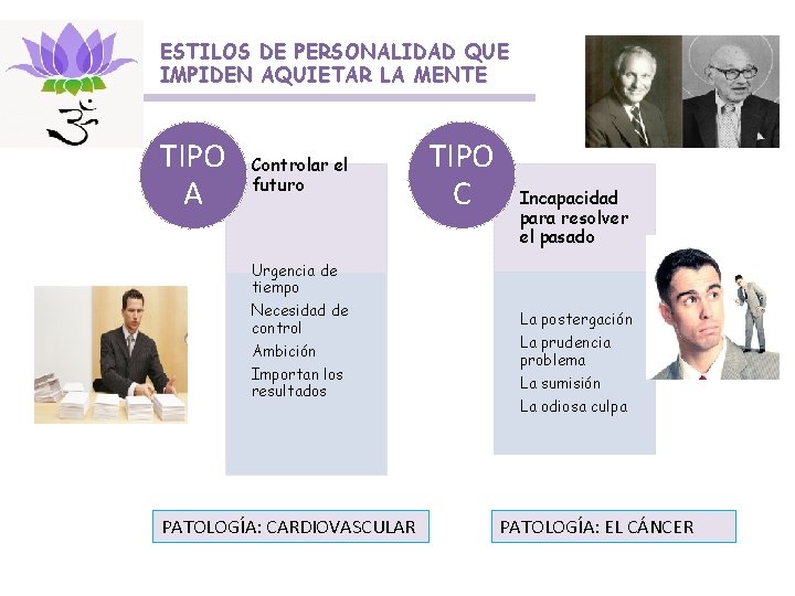 ESTILOS DE PERSONALIDAD QUE IMPIDEN AQUIETAR LA MENTE TIPO A Controlar el futuro Urgencia