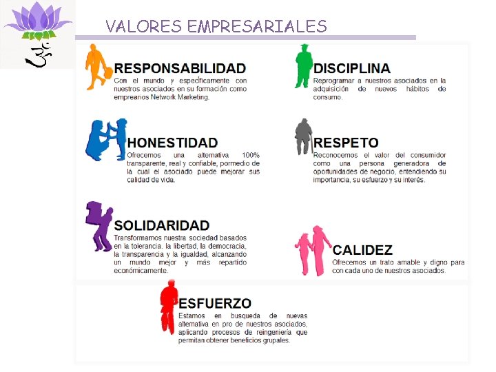 VALORES EMPRESARIALES 