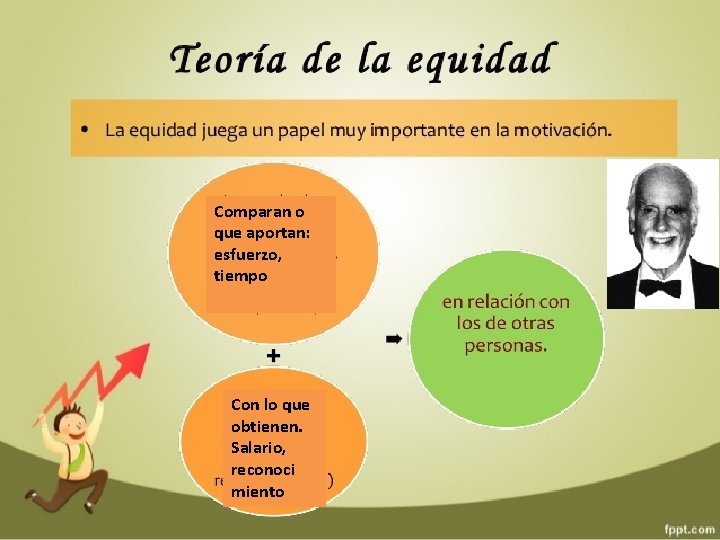 Comparan o que aportan: esfuerzo, tiempo Con lo que obtienen. Salario, reconoci miento 