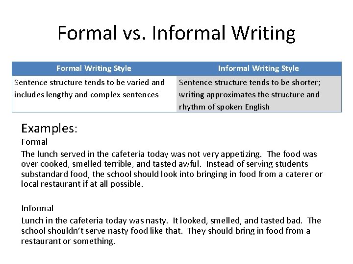 Formal vs. Informal Writing Formal Writing Style Sentence structure tends to be varied and