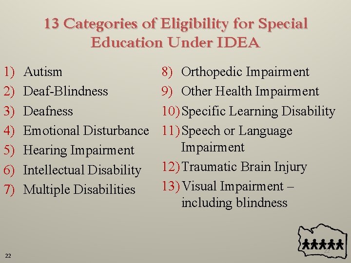 13 Categories of Eligibility for Special Education Under IDEA 1) 2) 3) 4) 5)