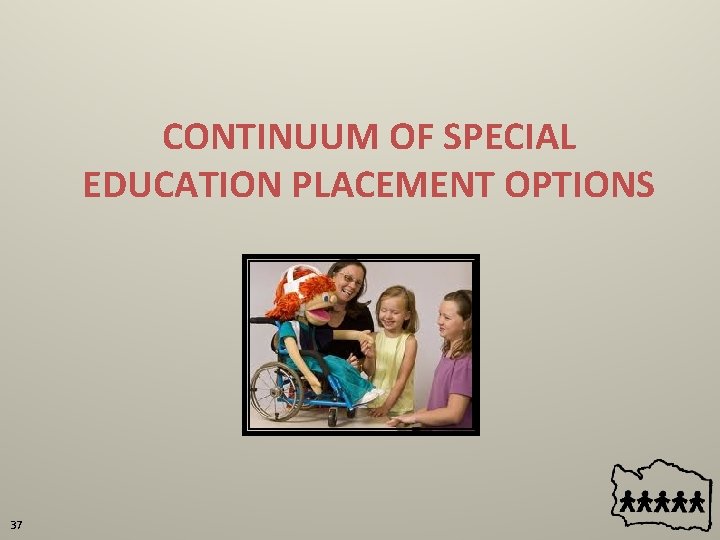 CONTINUUM OF SPECIAL EDUCATION PLACEMENT OPTIONS 37 