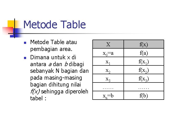 Metode Table n n Metode Table atau pembagian area. Dimana untuk x di antara