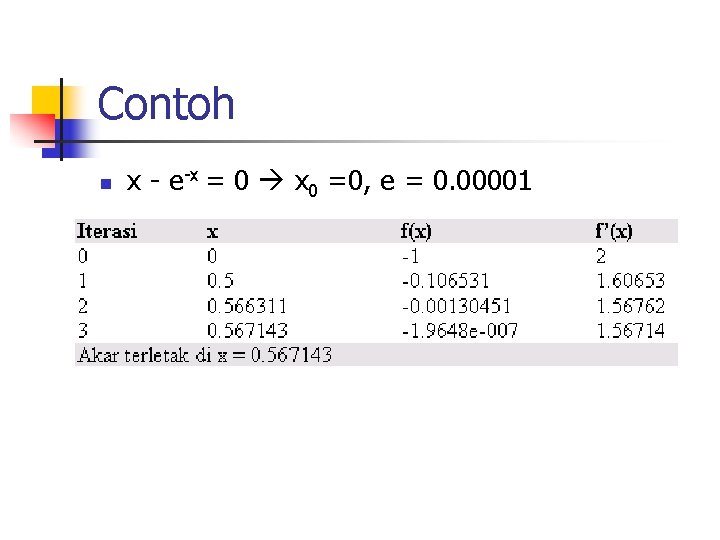 Contoh n x - e-x = 0 x 0 =0, e = 0. 00001