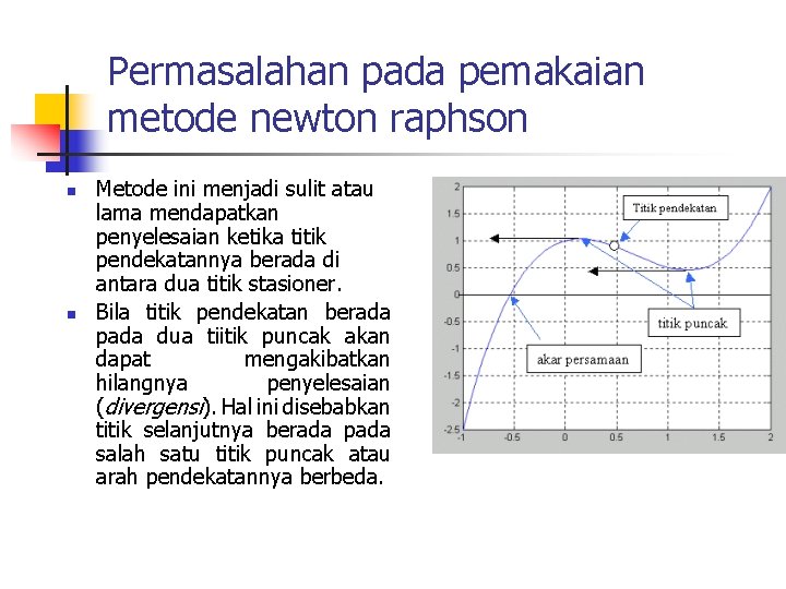 Permasalahan pada pemakaian metode newton raphson n n Metode ini menjadi sulit atau lama