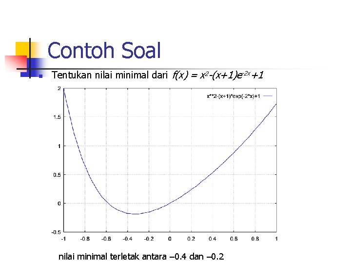 Contoh Soal n Tentukan nilai minimal dari f(x) = x 2 -(x+1)e-2 x+1 nilai