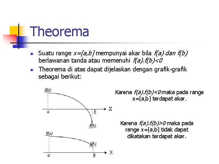Theorema n n Suatu range x=[a, b] mempunyai akar bila f(a) dan f(b) berlawanan