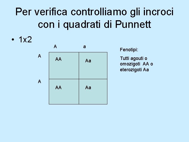 Esercizi di genetica svolti Provate a farli e
