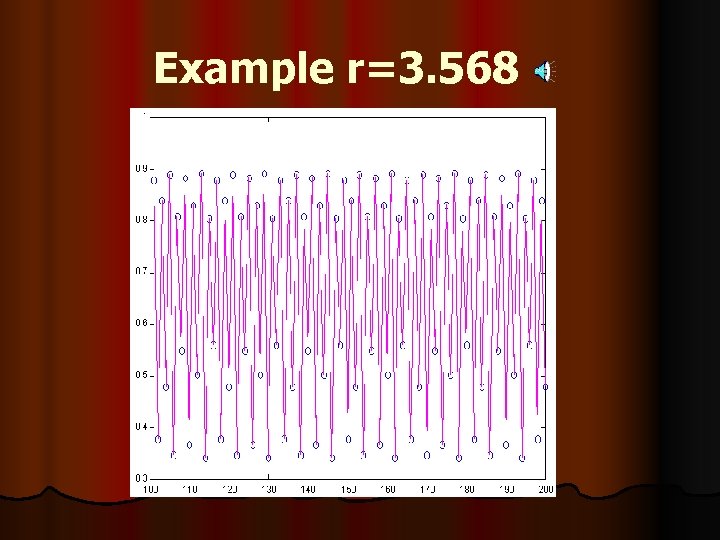 Example r=3. 568 