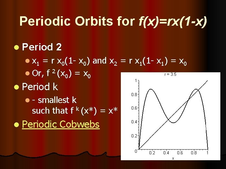 Periodic Orbits for f(x)=rx(1 -x) l Period 2 l x 1 = r x