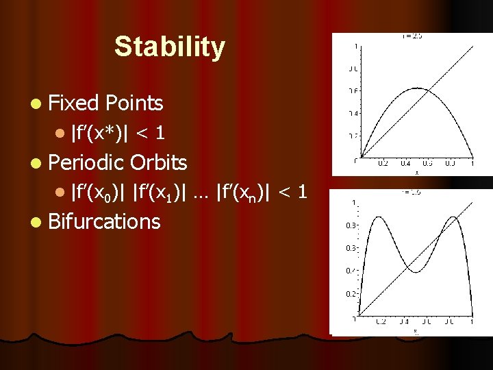 Stability l Fixed Points l |f’(x*)| < 1 l Periodic Orbits l |f’(x 0)|