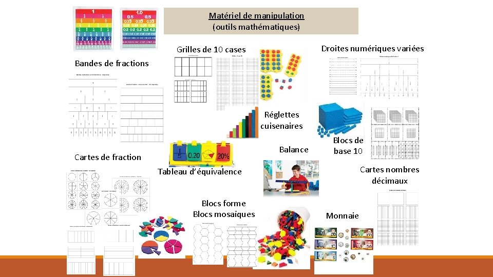 Matériel de manipulation (outils mathématiques) Droites numériques variées Grilles de 10 cases Bandes de