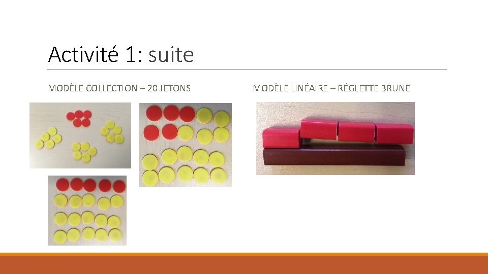 Activité 1: suite MODÈLE COLLECTION – 20 JETONS MODÈLE LINÉAIRE – RÉGLETTE BRUNE 