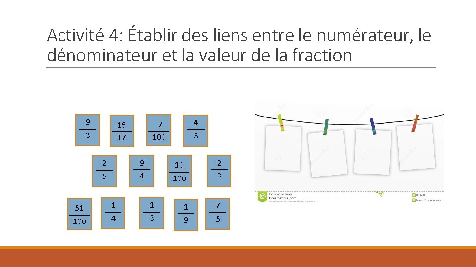 Activité 4: Établir des liens entre le numérateur, le dénominateur et la valeur de