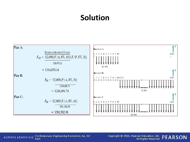 Solution Contemporary Engineering Economics, 6 e, GE Park Copyright © 2016, Pearson Education, Ltd.