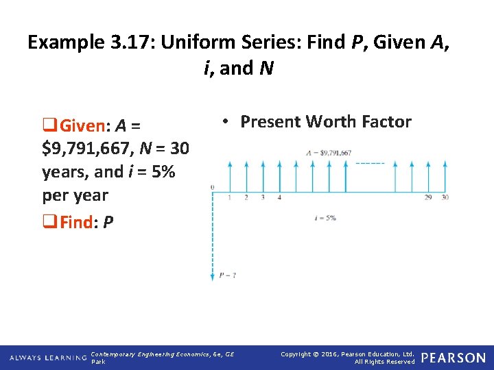 Example 3. 17: Uniform Series: Find P, Given A, i, and N q. Given: