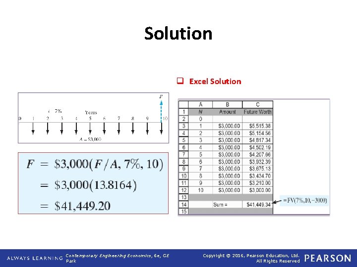 Solution q Excel Solution Contemporary Engineering Economics, 6 e, GE Park Copyright © 2016,