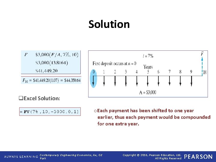 Solution q. Excel Solution: o. Each payment has been shifted to one year earlier,