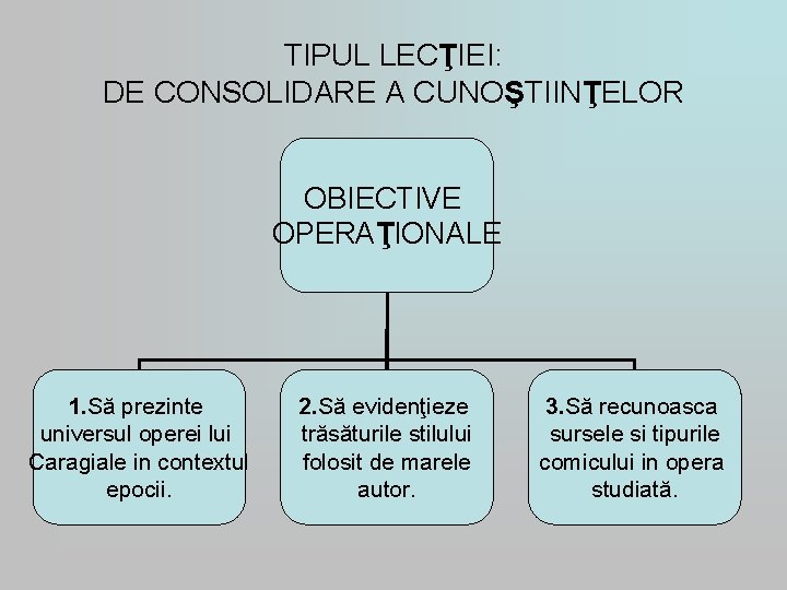 TIPUL LECŢIEI: DE CONSOLIDARE A CUNOŞTIINŢELOR OBIECTIVE OPERAŢIONALE 1. Să prezinte universul operei lui