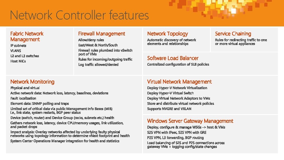 Network Controller features 