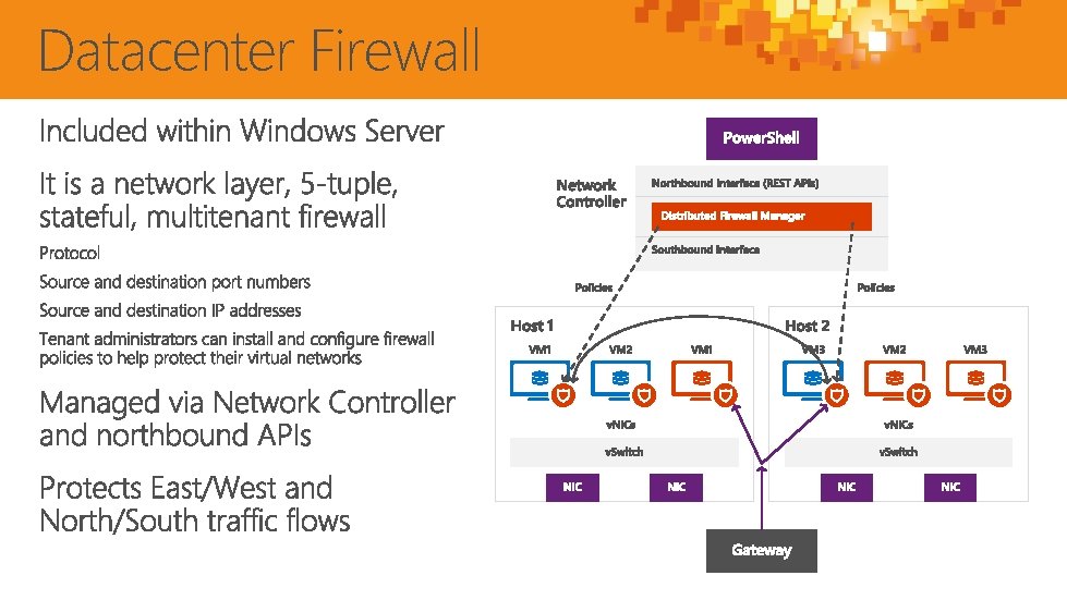 Datacenter Firewall 