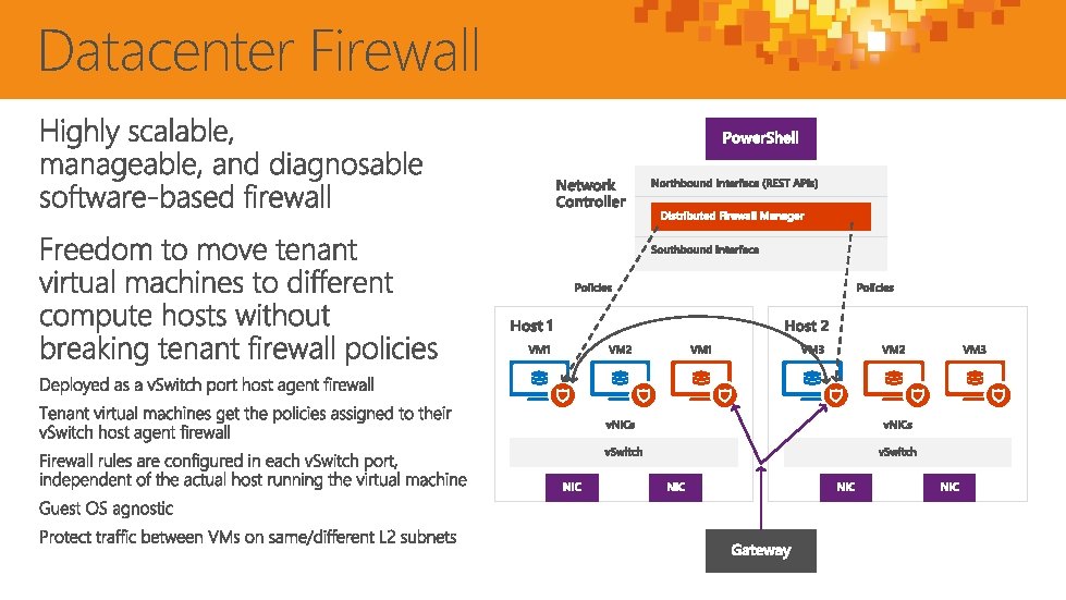 Datacenter Firewall 